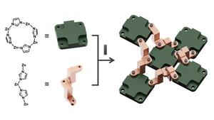 Scheme to build a rotary machine at the molecular scale