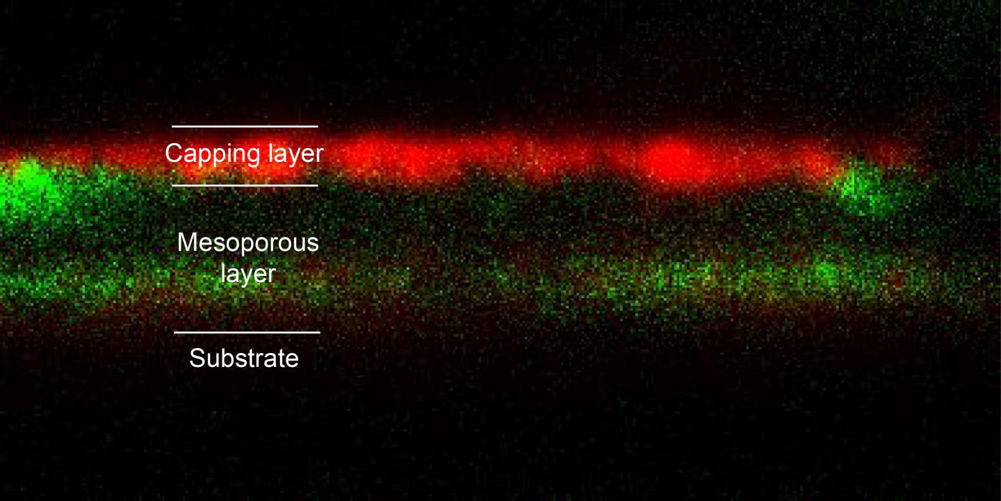 Cross-sectional Photoluminescence Map of a Partially Reacted Perovskite Sample