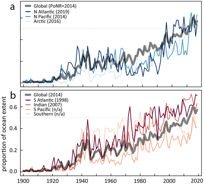 Synoptic frequency of extreme marine heat across ocean basins from 1900–2019