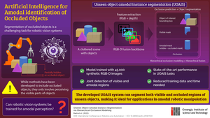 New Method Developed by GIST Researchers Allow Robot Vision to Identify Occluded Objects