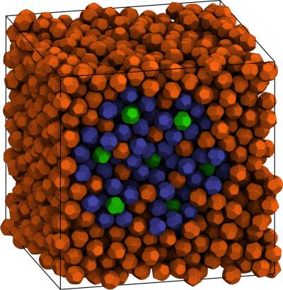 Predicting How Particles Will Pack Together (2 of 6)