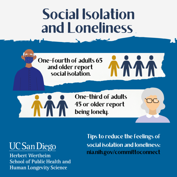 Addressing Social Isolation and Loneliness: Lessons from Around the World