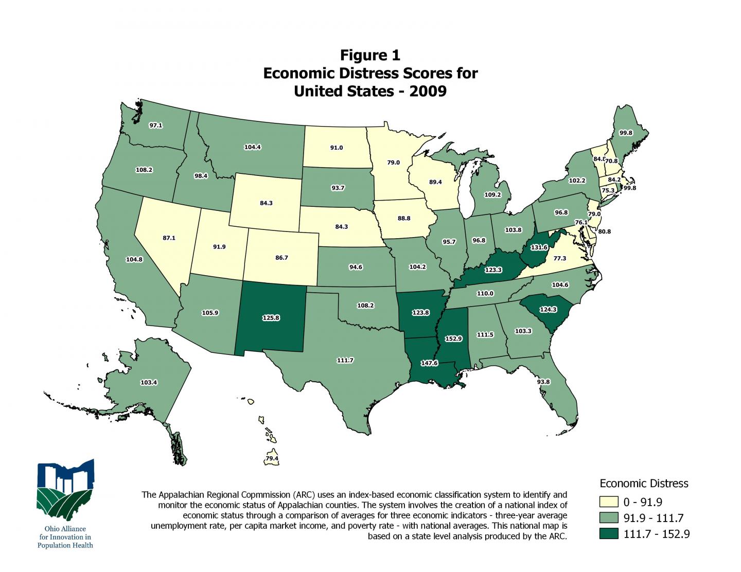 Economic Distress Scores for United States, 2009