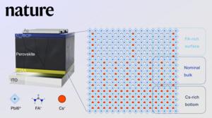 Scientists propose perovskite films homogenizing strategy to increase conversion efficiency