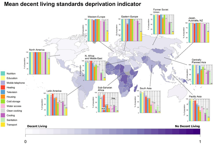 Map showing the mean Decent Living Standards (DLS) deprivation indicator for each country from zero to one.