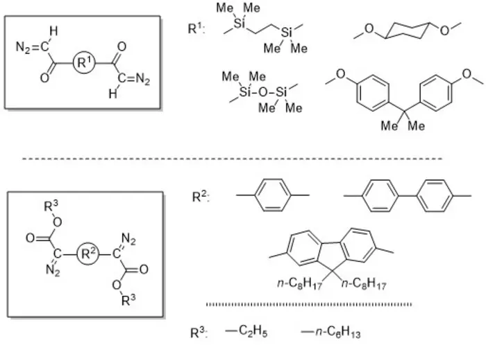 Examples of bis(diazocarbonyl) compounds employed for the polycondensation.