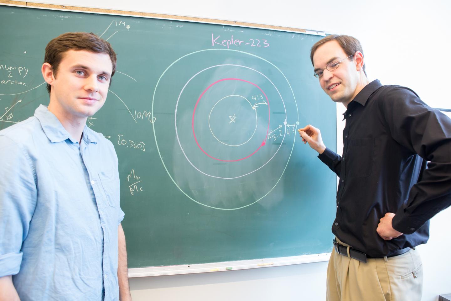 Astronomers Scrutinize Kepler-223 Planetary System's complex orbital structure