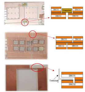 Different cases for connection of DBC