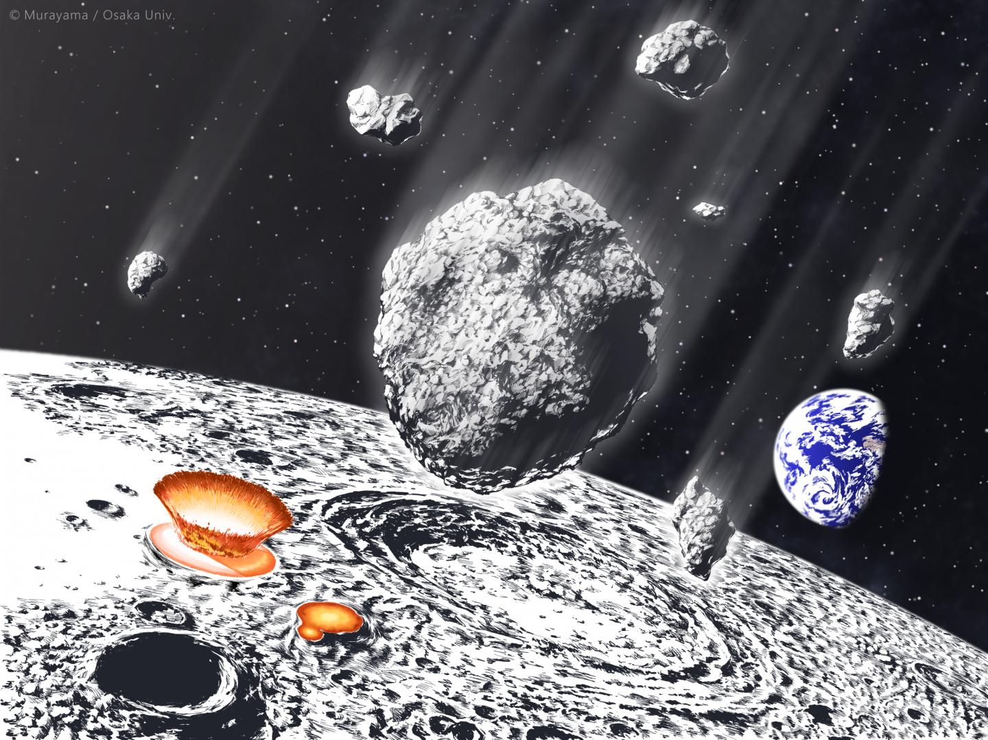 Asteroid Shower