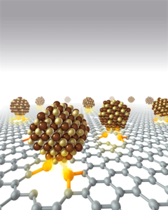 Sulfur-anchoring synthesis of platinum intermetallic nanoparticle catalysts for fuel cells