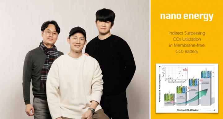 Professor GunTae Kim