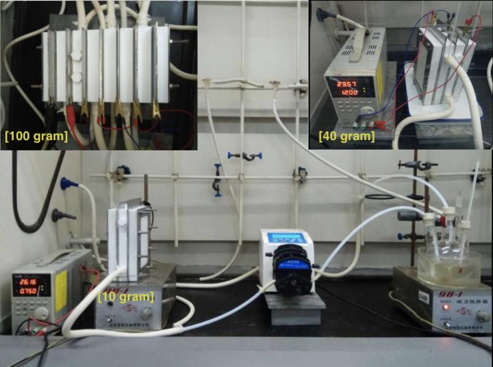 Battery-Like System Avoids Safety Risks Associated with a Type of Chemical Reaction Known as Dissolv
