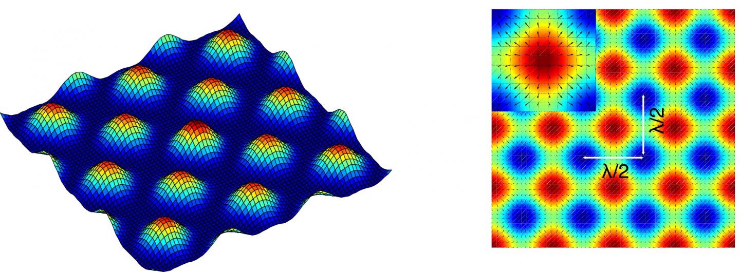 Ultrasonic Patterning