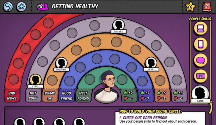 PlayForward Video Game Intervention