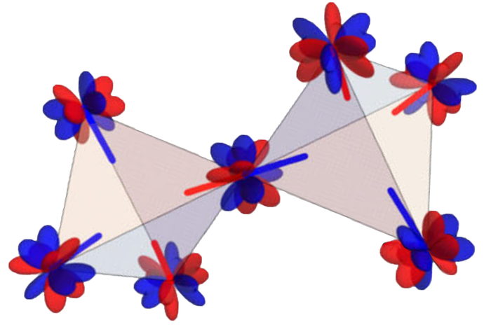 octupolar magnetic moments in Ce2Zr2O7