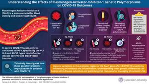 Impact of PAI-1 Genetic Variations on COVID-19 Outcomes