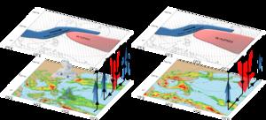 Global convection-permitting model improves subseasonal forecast of plum rain around Japan