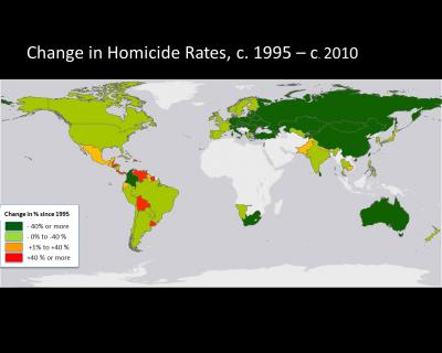 Global Homicide Rates (1995-2010)