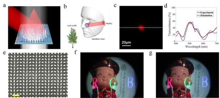 FIG 2 [IMAGE] | EurekAlert! Science News Releases