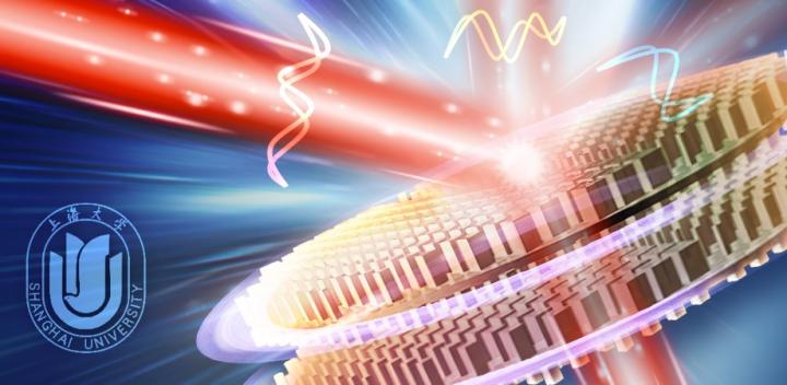 A metadevice for dynamically controlling THz wavefronts by rotating layers of cascaded metasurfaces.