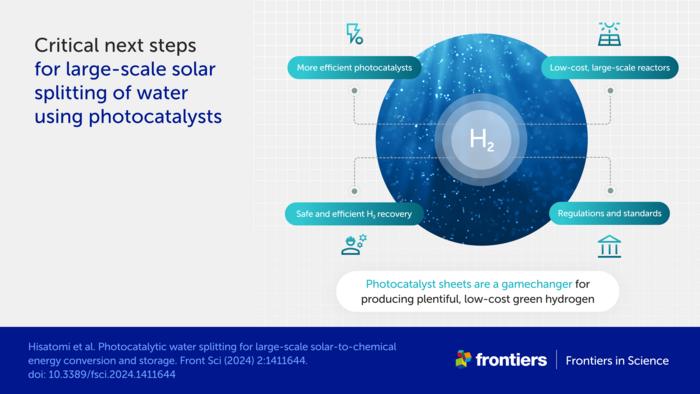 Critical next steps for large-scale solar splitting of water using photocatalysts