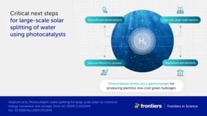 Shining a Light on the Future: Japanese Scientists Lead the Way in Solar Hydrogen Production