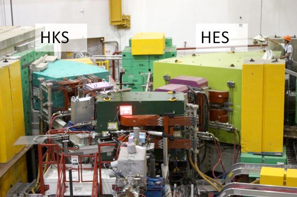 Magnetic Spectrometers