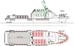 Covid-19 transmission - profile of small vessel