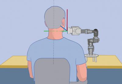 Tele-Robotic Ultrasound