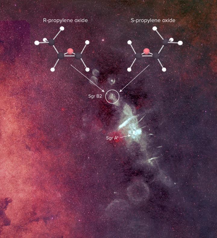 Chiral Molecule Found Near Galactic Center