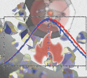 Detonation nanodiamonds facilitate nano-scale thermometry