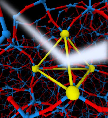 X-Ray Scattering of Liquid Silica