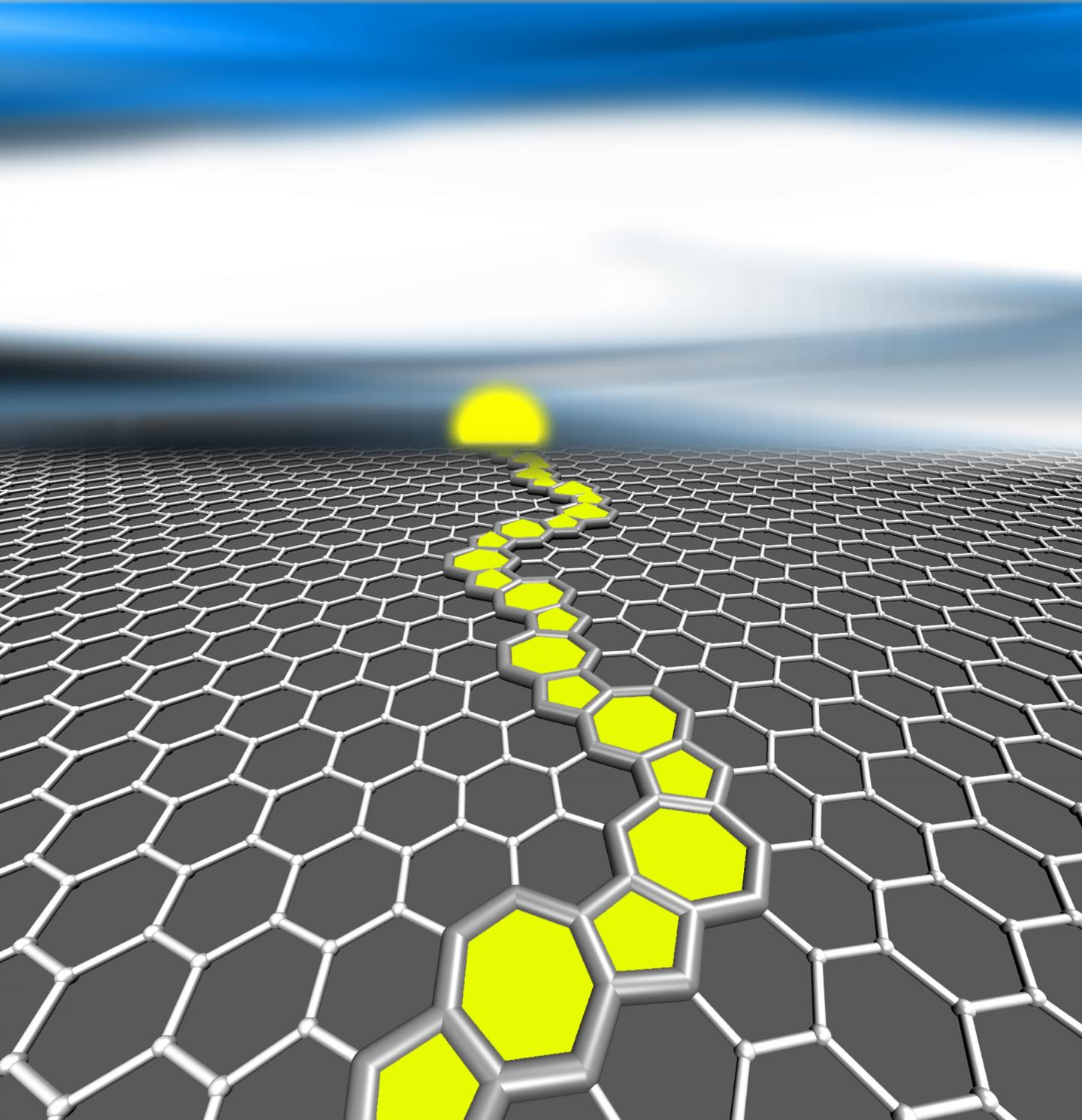 Periodic Grain Boundaries in Graphene
