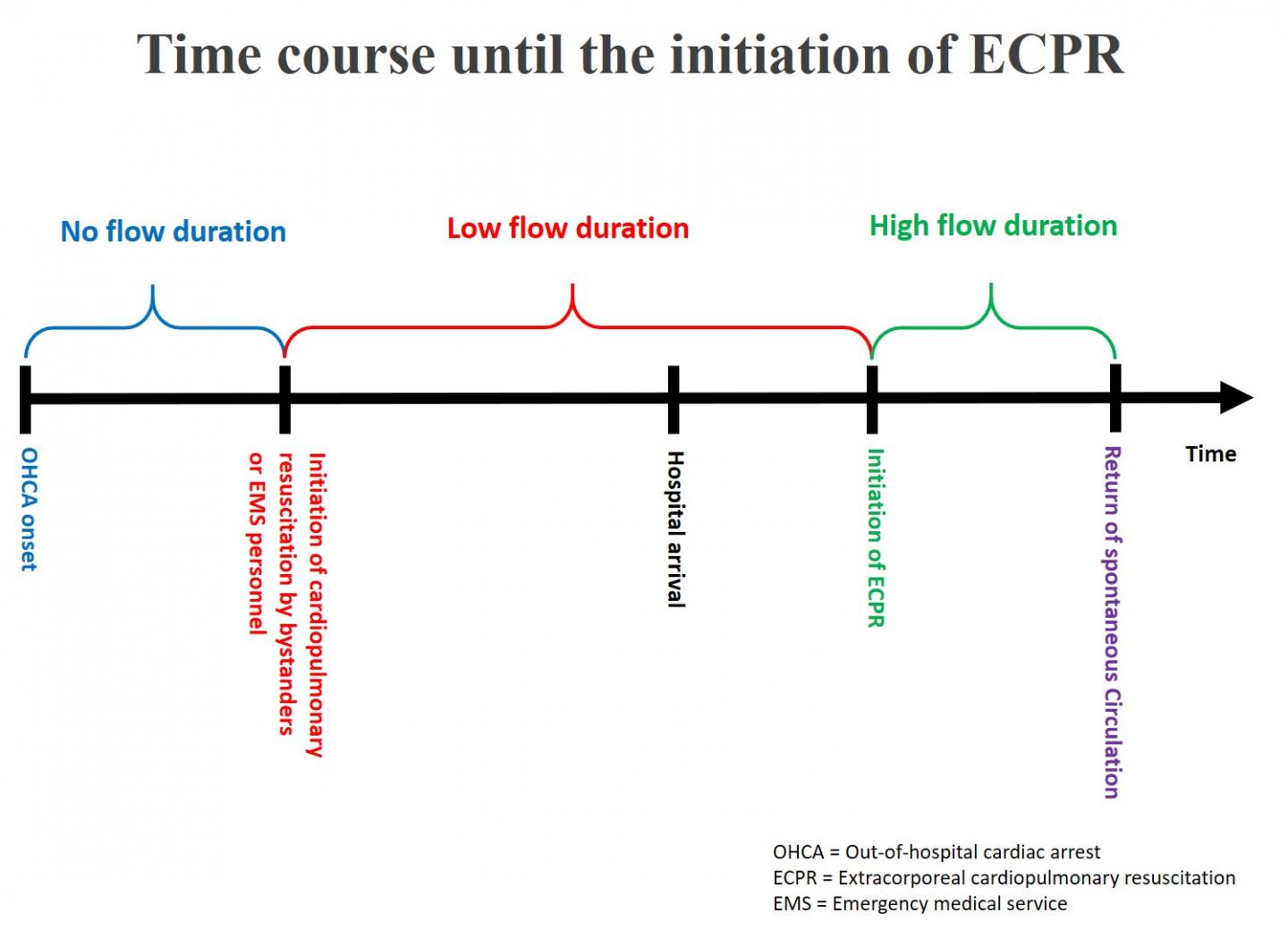 Fig.2 [IMAGE] | EurekAlert! Science News Releases