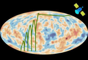 Beating the Lyth bound by parametric resonance during inflation