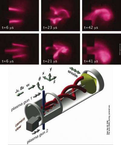 Plasma Ropes