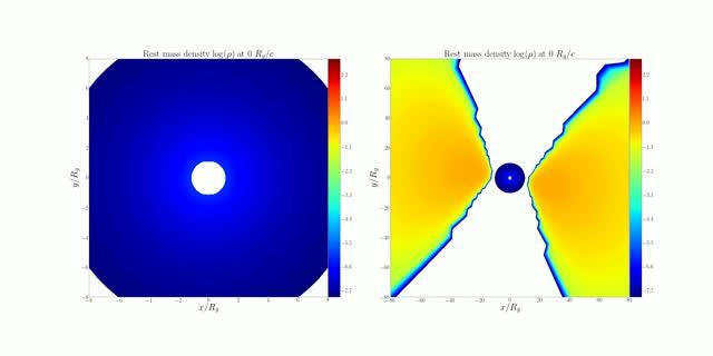 First Demonstration of Disk Alignment (1 of 2)