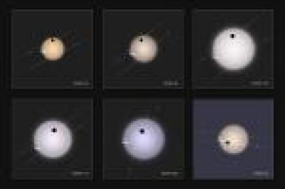 Gallery of Exoplanets with Retrograde Orbits