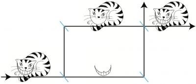 ... and Where is the Grin?