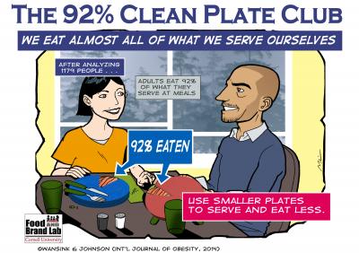 The 92 Percent Clean Plate Club