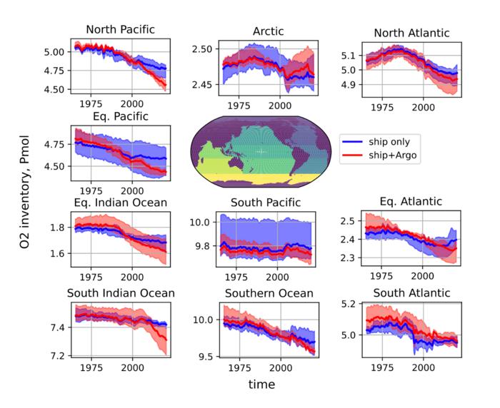 Novel machine learning techniques measure ocean oxygen loss more accurately