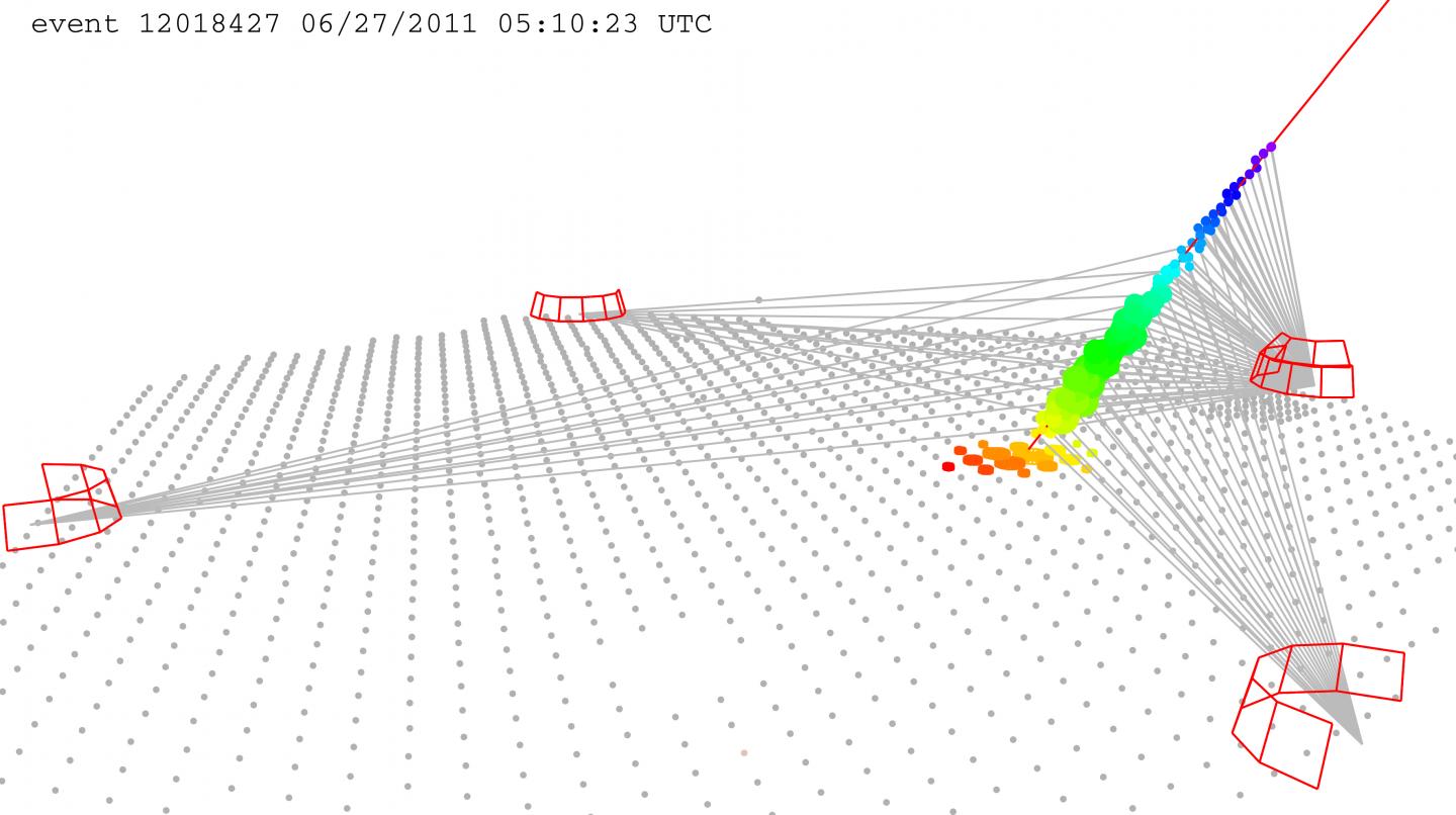 Ultra-High-Energy Cosmic Rays Come From Galaxies Far, Far Away (6 of 7)