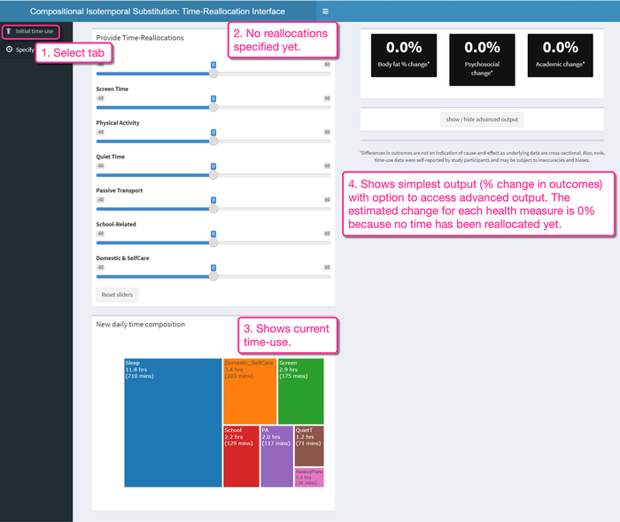 Shiny app interface; time-use reallocation tab.