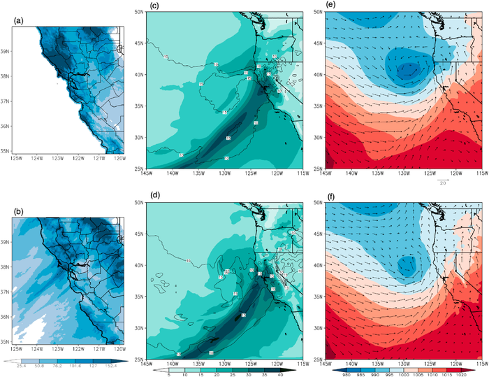 Observed and simulated characteristics of Dec 2014 San Francisco storm