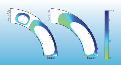 Magnetic Flux Below the Sun's Surface