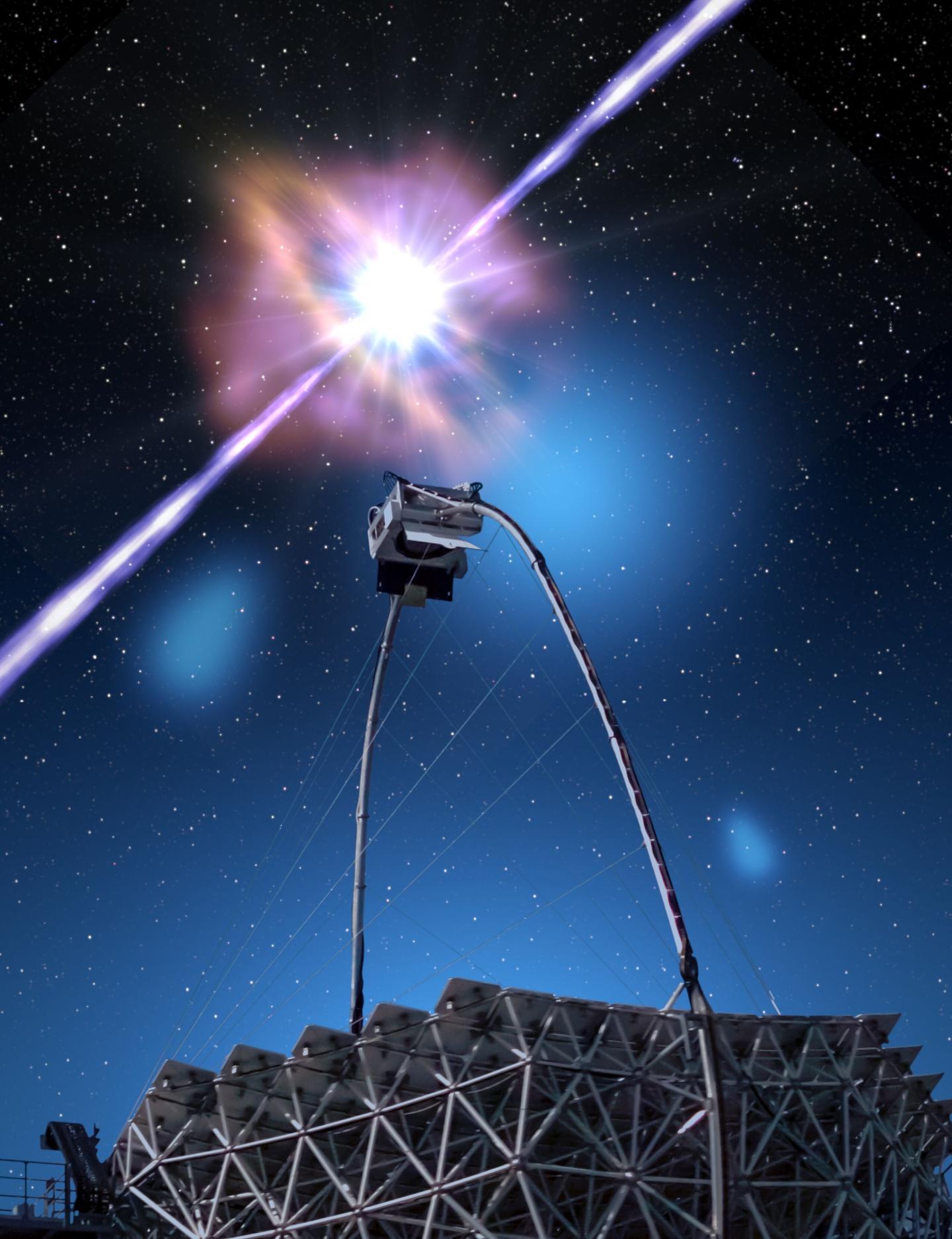 MAGIC Telescope with Gamma-Ray Burst