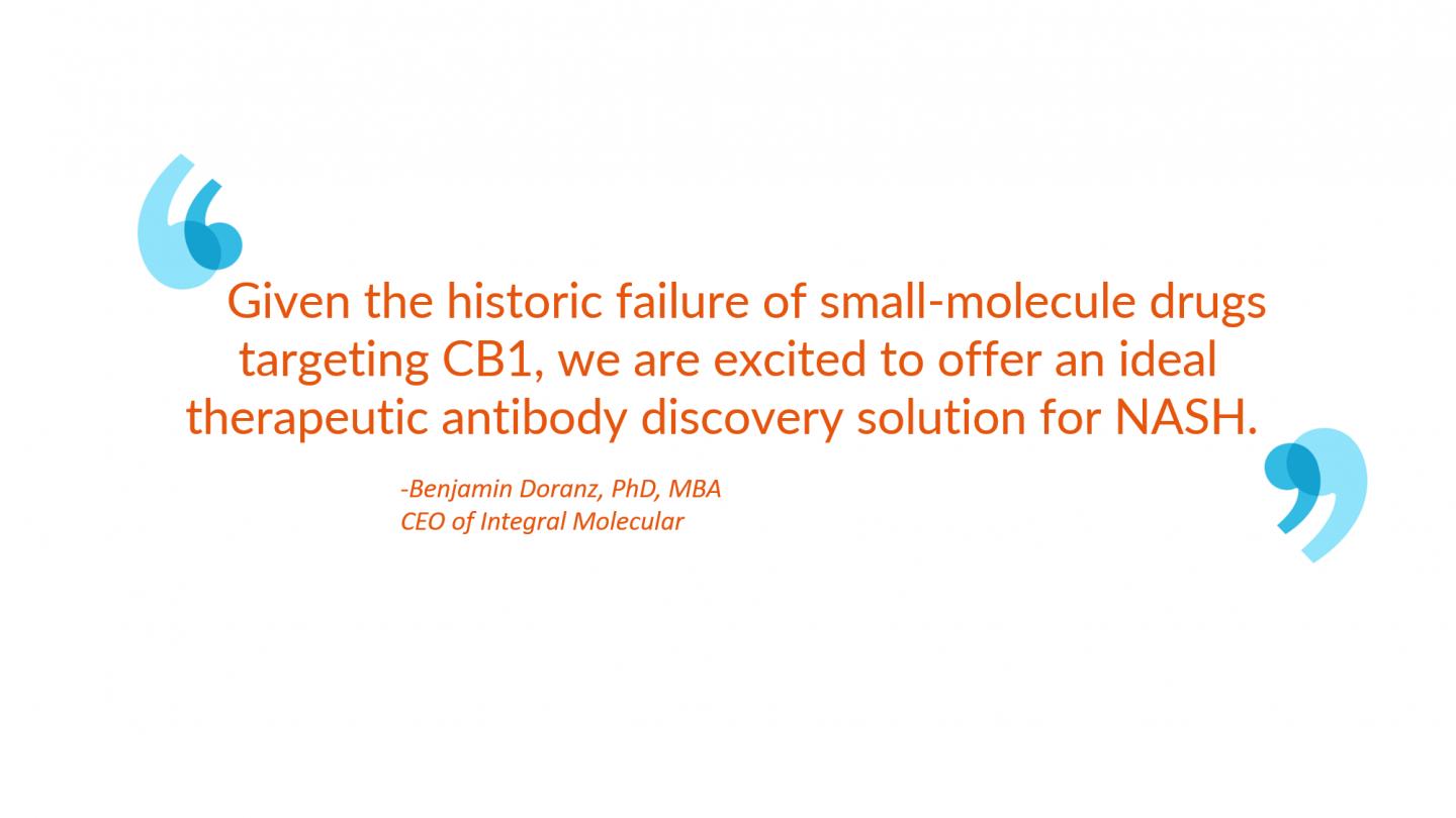 CB1 MAbs Enter New Development Phase