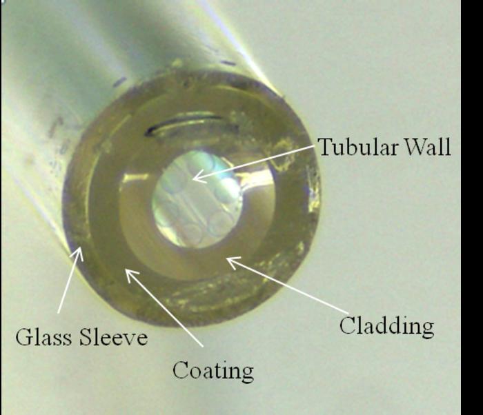 High-Efficiency Hollow-Core Fiber Optic Cable Helps Medical Procedures