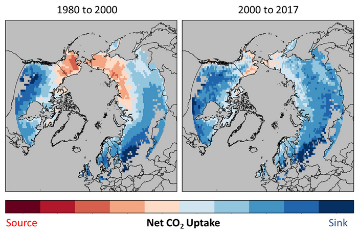 Two Periods of CO2 Update