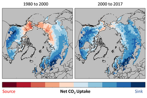 Two Periods of CO2 Update